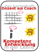 kartenheft Der Dozent als Coach